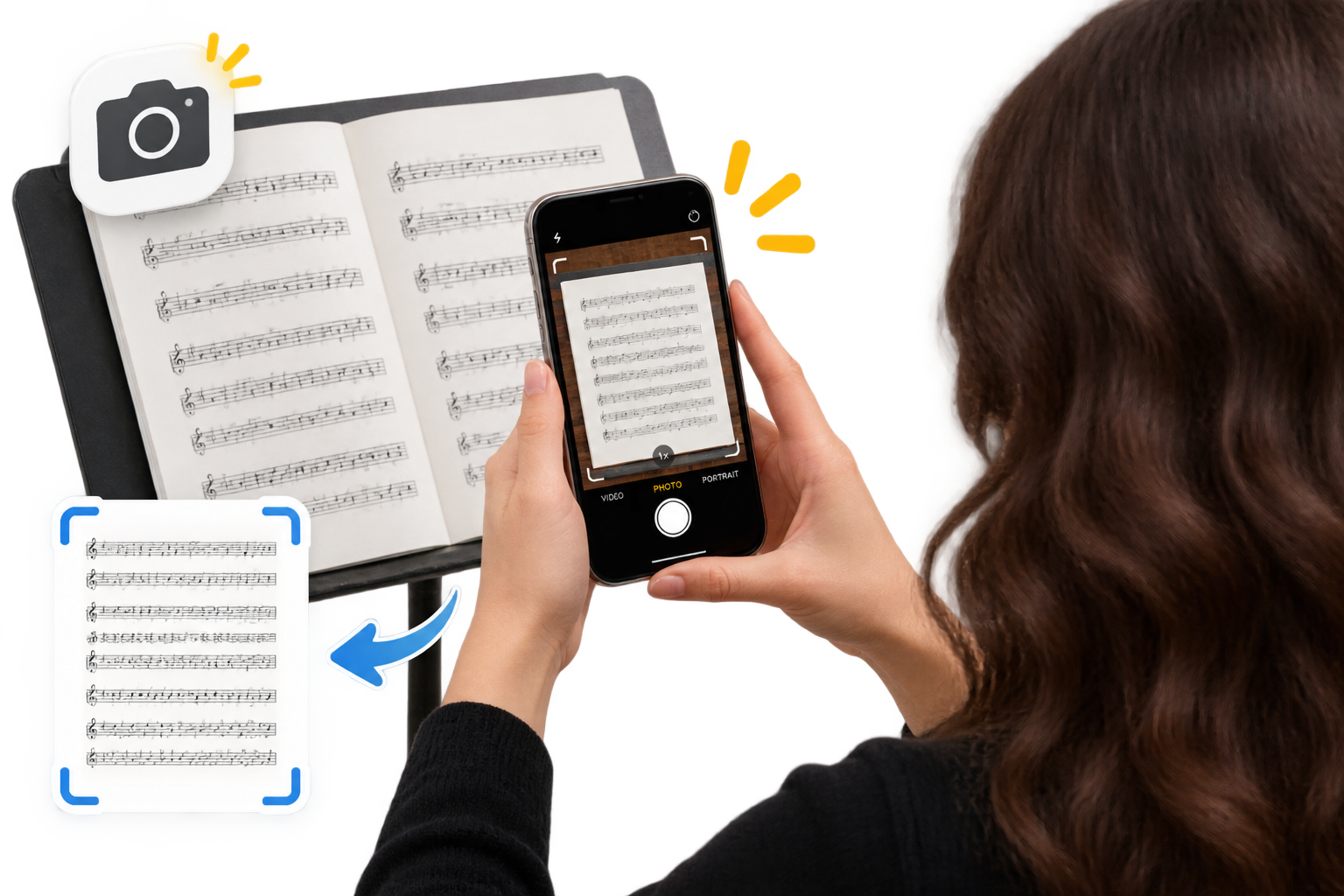 Photographing a page of sheet music with a phone camera